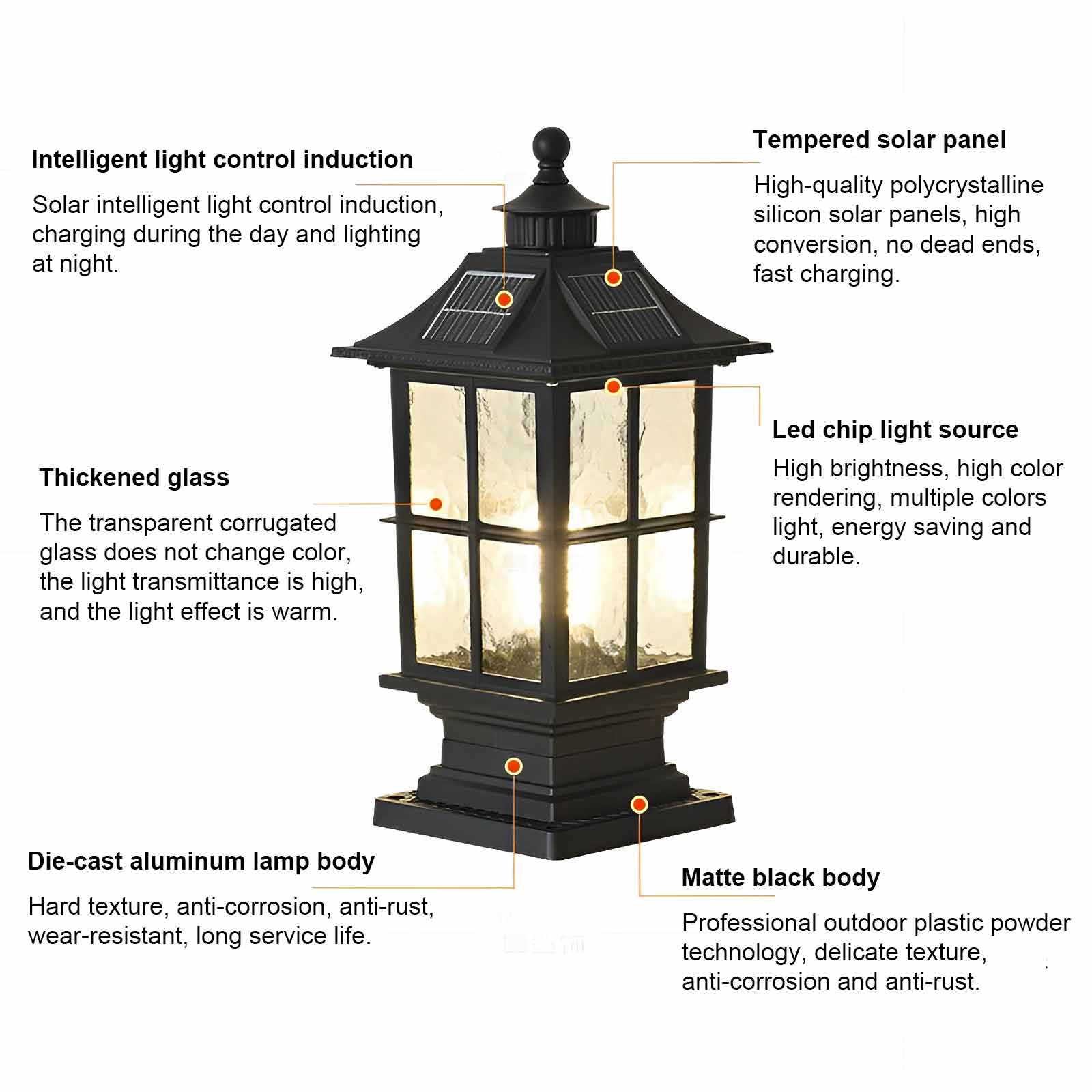 Waterproof Dimming LED Black Modern Solar Post Caps Light with Remote Control - Lamp Outdoor